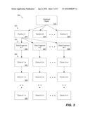 TRANSITIONING CLONE DATA MAPS AND SYNCHRONIZING WITH A DATA QUERY diagram and image