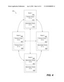 TRANSITIONING CLONE DATA MAPS AND SYNCHRONIZING WITH A DATA QUERY diagram and image