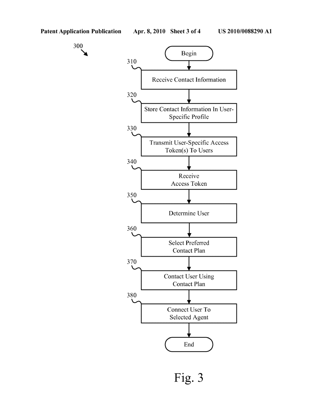 USER-SPECIFIC CONTACT APPARATUS AND METHOD - diagram, schematic, and image 04