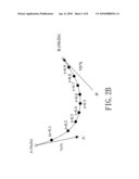 INFORMATION PROCESSING METHOD AND SYSTEM OF THE SAME diagram and image