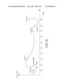 INFORMATION PROCESSING METHOD AND SYSTEM OF THE SAME diagram and image