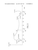 INFORMATION PROCESSING METHOD AND SYSTEM OF THE SAME diagram and image