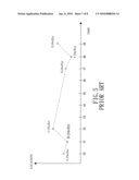 INFORMATION PROCESSING METHOD AND SYSTEM OF THE SAME diagram and image