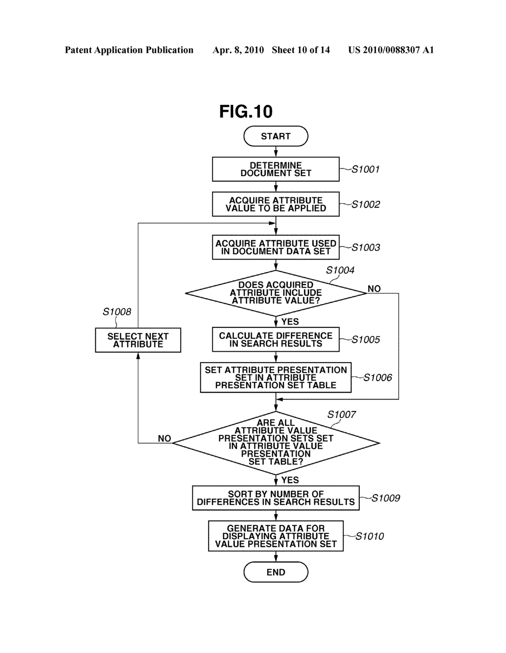 SEARCH CONDITION DESIGNATION APPARATUS, SEARCH CONDITION DESIGNATION METHOD, AND PROGRAM - diagram, schematic, and image 11