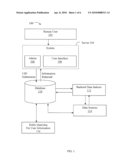 DATA SOURCE ATTRIBUTION SYSTEM diagram and image