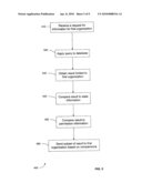 METHOD AND SYSTEM FOR MANAGING RECENT DATA IN A MOBILE DEVICE LINKED TO AN ON-DEMAND SERVICE diagram and image