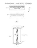 METHOD AND SYSTEM FOR MANAGING RECENT DATA IN A MOBILE DEVICE LINKED TO AN ON-DEMAND SERVICE diagram and image