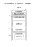 MOBILE INFORMATION TERMINAL, INFORMATION PROCESSING METHOD AND INFORMATION PROCESSING PROGRAM diagram and image