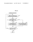 MOBILE INFORMATION TERMINAL, INFORMATION PROCESSING METHOD AND INFORMATION PROCESSING PROGRAM diagram and image