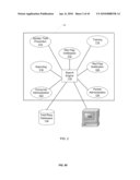 RED FLAG IDENTIFICATION VERIFICATION SYSTEM AND METHOD diagram and image