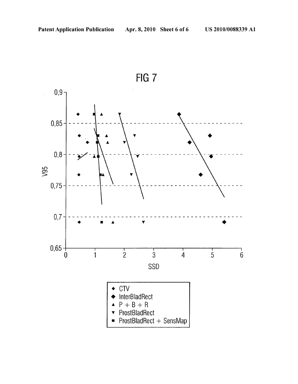 METHOD AND DEVICE FOR SELECTING AN IRRADIATION PLAN AND IRRADIATION FACILITY - diagram, schematic, and image 07