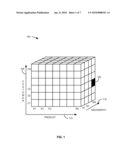 COMPUTING DATA SECURITY SETTINGS IN A MULTI-DIMENSIONAL SYSTEM diagram and image