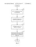 COMPUTING DATA SECURITY SETTINGS IN A MULTI-DIMENSIONAL SYSTEM diagram and image