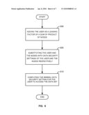 COMPUTING DATA SECURITY SETTINGS IN A MULTI-DIMENSIONAL SYSTEM diagram and image