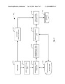 COMPUTING DATA SECURITY SETTINGS IN A MULTI-DIMENSIONAL SYSTEM diagram and image