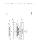 METHOD AND SYSTEM FOR ATTACHING OBJECTS TO A DATA REPOSITORY diagram and image