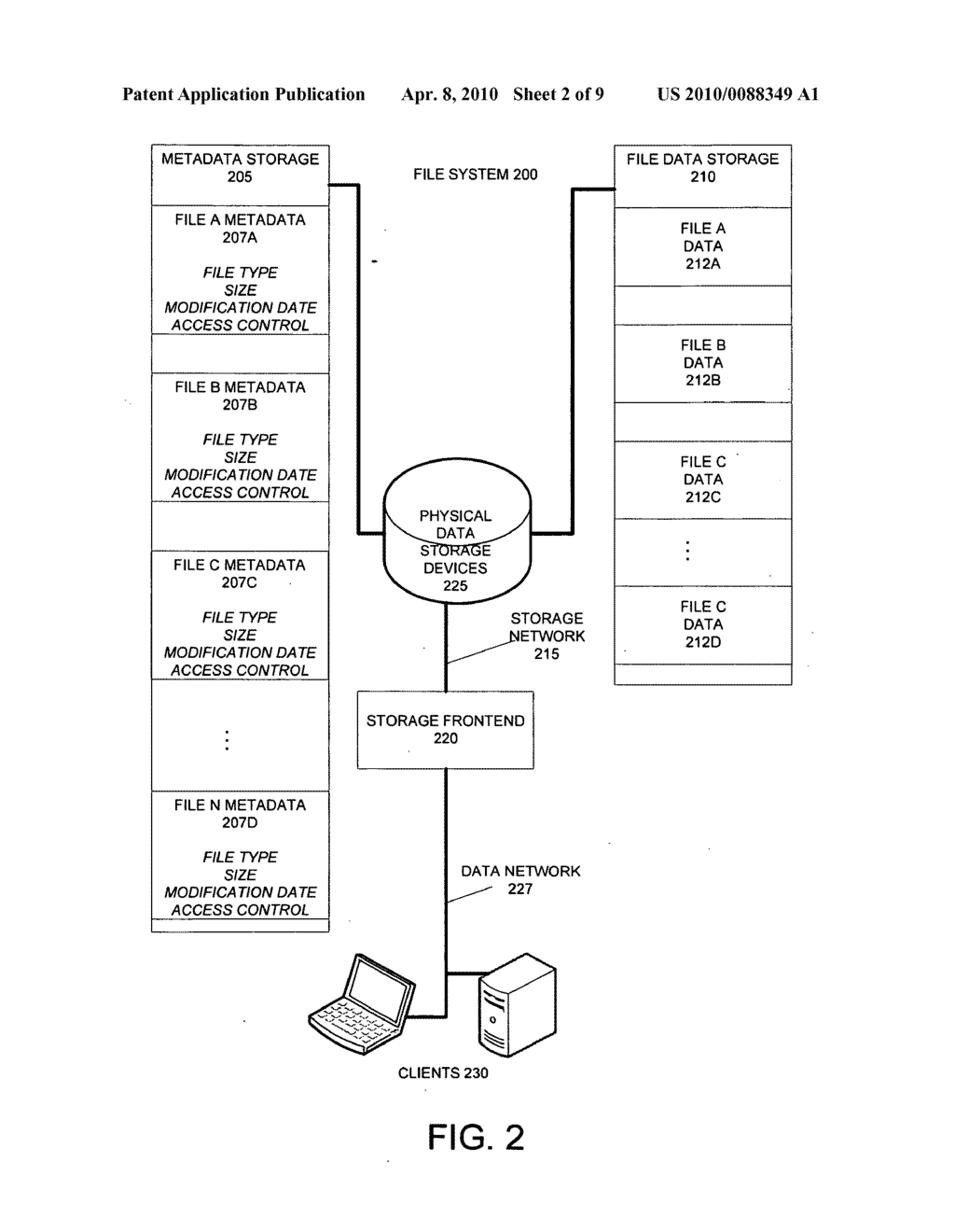 VIRTUAL FILE SYSTEM STACK FOR DATA DEDUPLICATION - diagram, schematic, and image 03