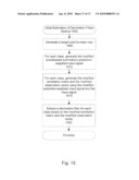 EXTRACTING MULTIPLE CLASSIFIED ADAPTIVE DECIMATION FILTERS diagram and image