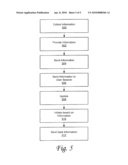 METHODS FOR DYNAMICALLY UPDATING VIRTUAL DESKTOPS OR VIRTUAL APPLICATIONS diagram and image