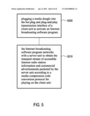 INTERNET MEDIA BROADCAST SYSTEM, METHOD THEREFOR, AND RECORDING MEDIUM FOR EXECUTING THE SAME diagram and image