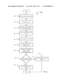 ACCUMULATOR FOR PREFETCH ABORT diagram and image