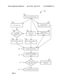 ACCUMULATOR FOR PREFETCH ABORT diagram and image