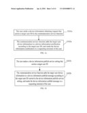 METHOD FOR OBTAINING DEVICE INFORMATION OF USER TERMINALS AND COMMUNICATION SERVICE FUNCTION ENTITY diagram and image