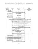 METHOD FOR OBTAINING DEVICE INFORMATION OF USER TERMINALS AND COMMUNICATION SERVICE FUNCTION ENTITY diagram and image