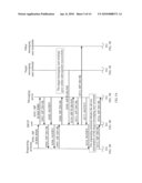 METHOD FOR OBTAINING DEVICE INFORMATION OF USER TERMINALS AND COMMUNICATION SERVICE FUNCTION ENTITY diagram and image