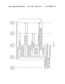 METHOD FOR OBTAINING DEVICE INFORMATION OF USER TERMINALS AND COMMUNICATION SERVICE FUNCTION ENTITY diagram and image