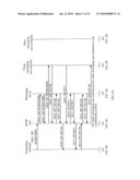 METHOD FOR OBTAINING DEVICE INFORMATION OF USER TERMINALS AND COMMUNICATION SERVICE FUNCTION ENTITY diagram and image