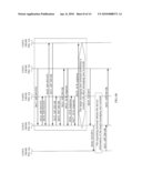 METHOD FOR OBTAINING DEVICE INFORMATION OF USER TERMINALS AND COMMUNICATION SERVICE FUNCTION ENTITY diagram and image