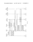 METHOD FOR OBTAINING DEVICE INFORMATION OF USER TERMINALS AND COMMUNICATION SERVICE FUNCTION ENTITY diagram and image