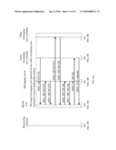 METHOD FOR OBTAINING DEVICE INFORMATION OF USER TERMINALS AND COMMUNICATION SERVICE FUNCTION ENTITY diagram and image