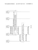 METHOD FOR OBTAINING DEVICE INFORMATION OF USER TERMINALS AND COMMUNICATION SERVICE FUNCTION ENTITY diagram and image