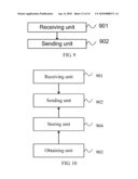 METHOD FOR OBTAINING DEVICE INFORMATION OF USER TERMINALS AND COMMUNICATION SERVICE FUNCTION ENTITY diagram and image