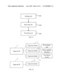 METHOD FOR OBTAINING DEVICE INFORMATION OF USER TERMINALS AND COMMUNICATION SERVICE FUNCTION ENTITY diagram and image