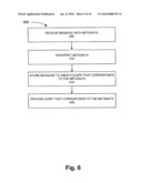 MESSAGE MANAGEMENT BASED ON METADATA diagram and image