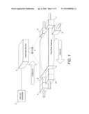 AUTOMATED DIGITAL MATCHING OF MESSAGES diagram and image