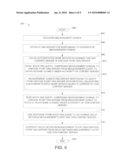 Determining Network Delay and CDN Deployment diagram and image