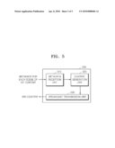 METHOD FOR PROVIDING DYNAMIC CONTENTS SERVICE BY USING ANALYSIS OF USER S RESPONSE AND APPARATUS USING SAME diagram and image