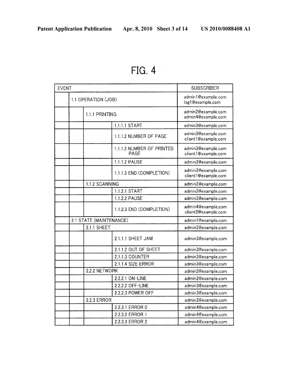 STATUS REPORTING APPARATUS, IMAGE PROCESSING SYSTEM, AND STORAGE MEDIUM STORING CONTROL PROGRAM - diagram, schematic, and image 04