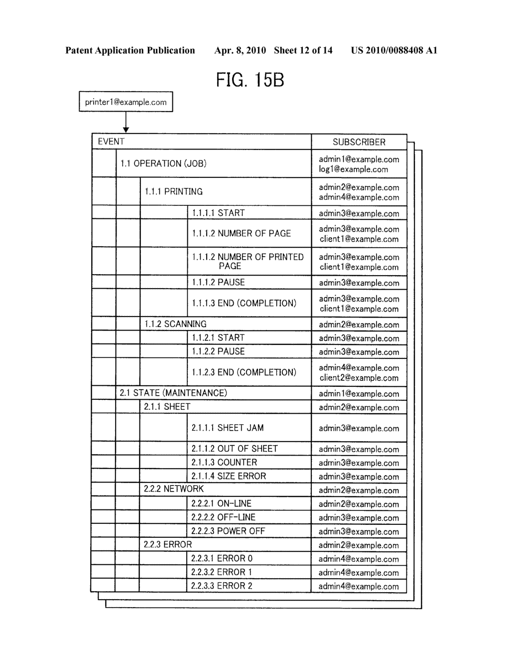 STATUS REPORTING APPARATUS, IMAGE PROCESSING SYSTEM, AND STORAGE MEDIUM STORING CONTROL PROGRAM - diagram, schematic, and image 13
