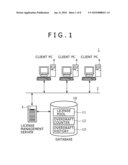 License managing apparatus, license managing method, and license managing system diagram and image