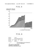 License managing apparatus, license managing method, and license managing system diagram and image