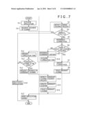 License managing apparatus, license managing method, and license managing system diagram and image