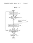 License managing apparatus, license managing method, and license managing system diagram and image