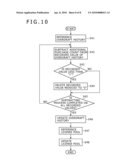 License managing apparatus, license managing method, and license managing system diagram and image