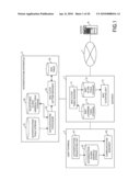 NETWORK CONNECTION CONTROL TECHNIQUE, NETWORK CONNECTION TECHNIQUE AND AUTHENTICATION APPARATUS diagram and image