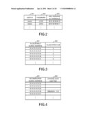 NETWORK CONNECTION CONTROL TECHNIQUE, NETWORK CONNECTION TECHNIQUE AND AUTHENTICATION APPARATUS diagram and image